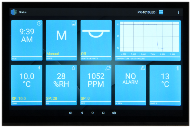 IntellusUltra Touchscreen Controller - Percival Scientific